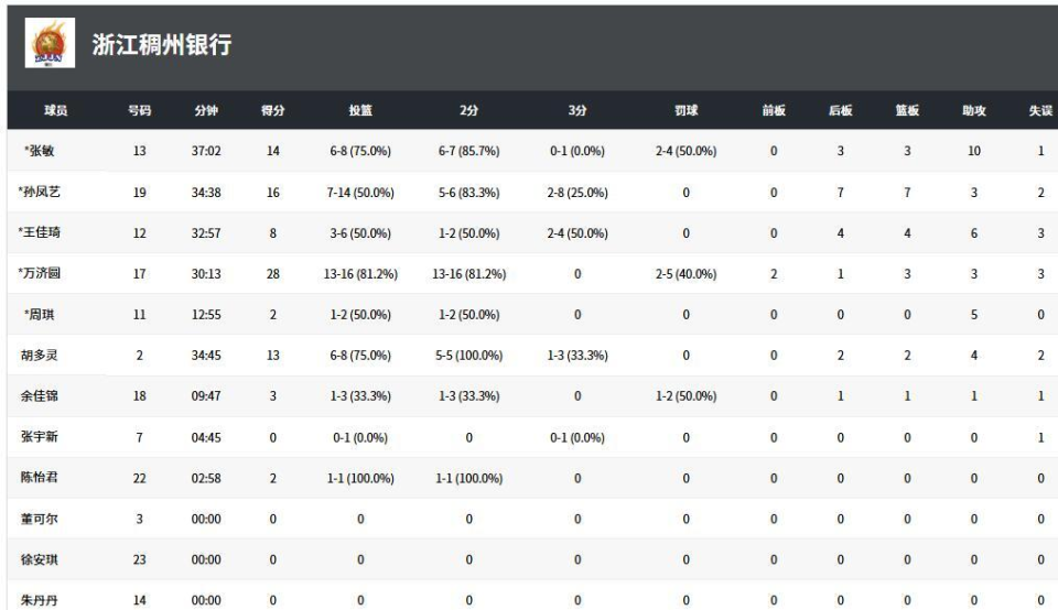 gtimg, 现引发关注, qW gtimg, 现引发关注, qW