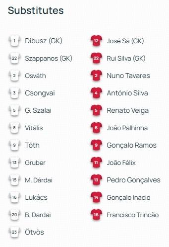 席尔瓦, img, dingy 席尔瓦, img, dingy