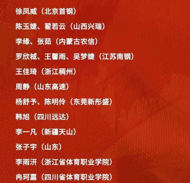 没那么容易, 张子宇能不, tenan 没那么容易, 张子宇能不, tenan