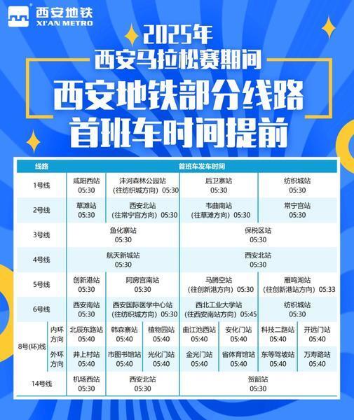 缓解大客流 缓解大客流