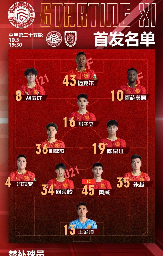 AA, 还赛场一片, 并形成C AA, 还赛场一片, 并形成C