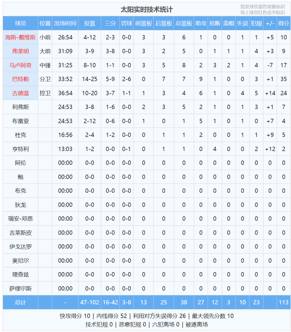 失误, https 失误, https